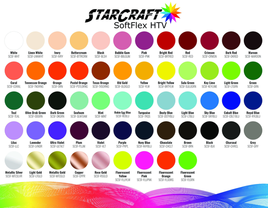 StarCraft SoftFlex™ HTV 12" x 75 ft (25 Yard) Roll